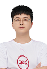 处于职业生 处于职业生